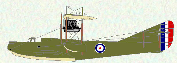 Curtiss H12