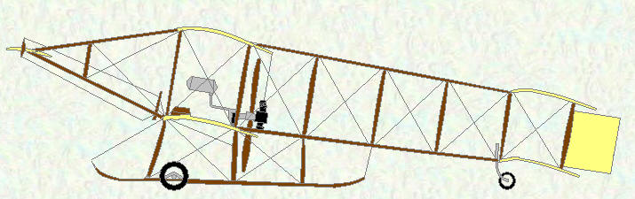 Henri Farman Biplane