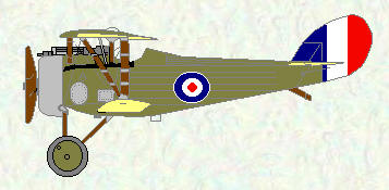 Nieuport 27