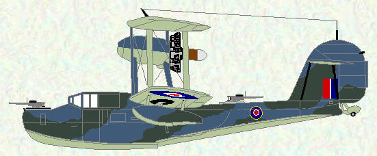 Walrus I as used by No 281 Squadron