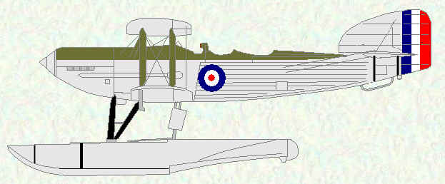 Fairey IIIF (seaplane)
