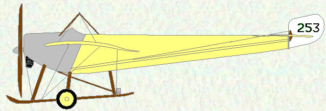Nieupport Monoplane No 253