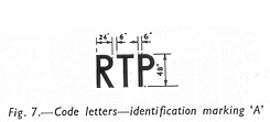 fig 7 - Sizes and spacing for Code Letters