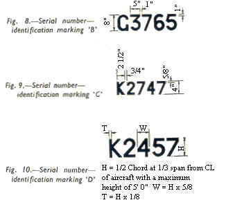 figs 8 - 10: Sizes and spacings for serial numbers