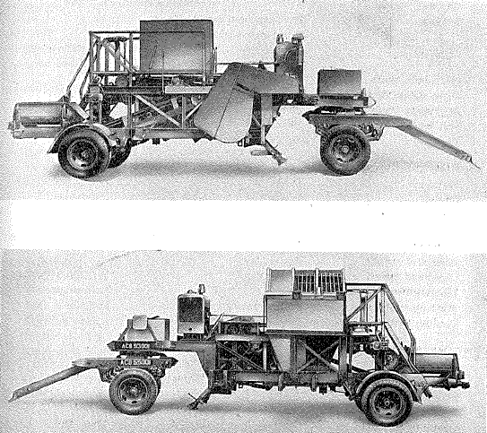 Barber-Green Soil Preparation Unit, Model 821