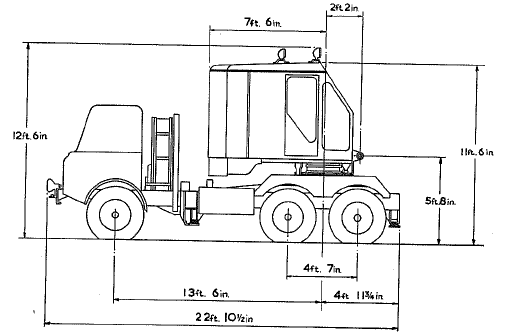 Blaw Knox BK 50, Base Machine on chassis