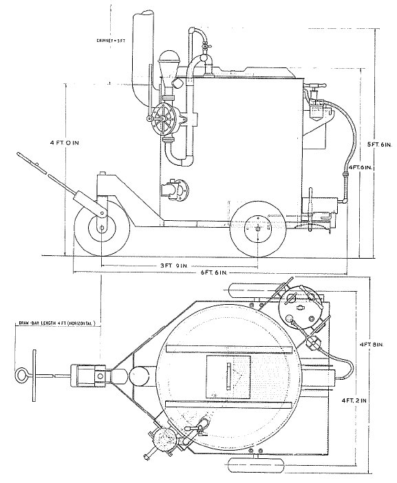 Bristowes bitumen/tar heater, 80 gal, Model Handy No 1 - dimensions