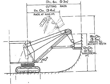 Preistman Wolf - Face Shovel