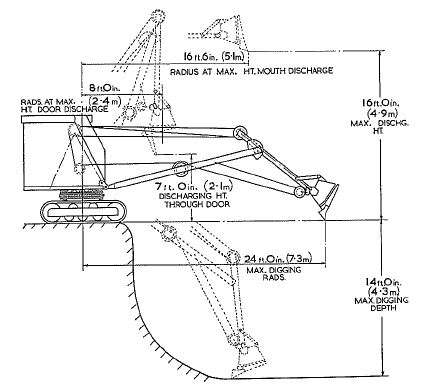 Preistman Wolf - Drag Shovel