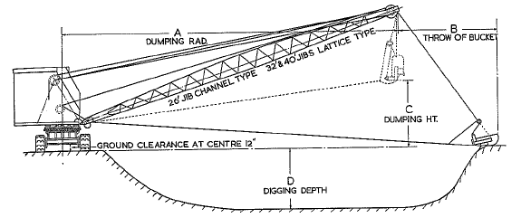 Preistman Wolf - Dragline