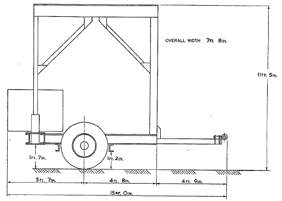 Road Machines 20 cu yd concrete weight batcher (mobile) Mk 2 - Dimensions