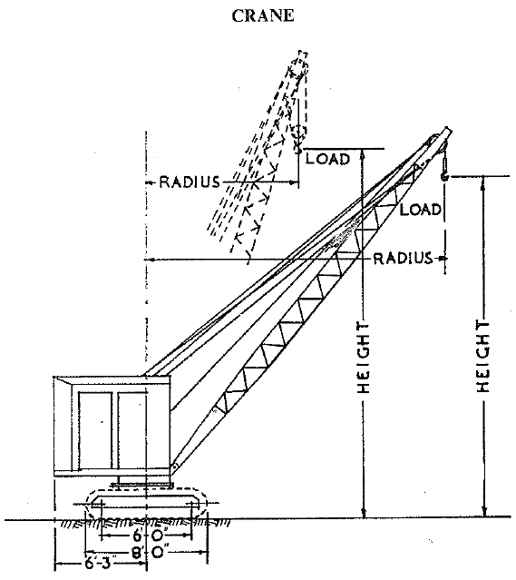 Smith 3/8 cu yd Excavator Type 2/10 wtih Crane