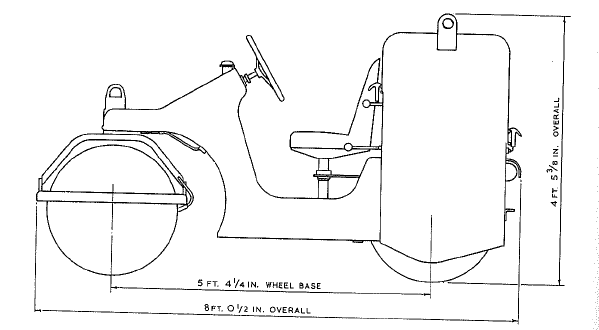 Stothert & Pitt, 32 in Tandem Vibrating Roller, Model V32R - dimensions