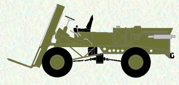 Tractor, Wheeled, Fork Lift, Rough Terrain, 4,000 lb, Light, Eager Beaver Mk 2